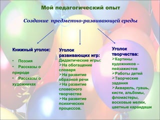 Создание предметно-развивающей среды
Книжный уголок:Книжный уголок:
• Поэзия
• Рассказы о
природе
• Рассказы о
художниках
УголокУголок
развивающих игр:развивающих игр:
Дидактические игры:
На обогащение
словаря
На развитие
образной речи
На развитие
словесного
творчества
На развитие
психических
процессов.
УголокУголок
творчества:творчества:
Картины
художников –
пейзажистов
Работы детей
Творческие
задания
Акварель, гуашь,
кисти, альбомы,
фломастеры,
восковые мелки,
цветные карандаши
Мой педагогический опыт
 