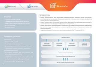 Состав системы
•	 Модуль «Технологическое ядро» обеспечивает взаимодействие всех компонент системы, интеграцию с
внешнимаппаратно-программнымобеспечением,управлениеустановкойклиентскихприложений,атакже
правами доступа и передачей данных.
•	 Модуль «Архивное дело» обеспечивает автоматизацию задач управления бумажными и электронными ар-
хивами организации в соответствии с требованиями законодательства.
•	 Модуль «Электронное хранилище данных и документов» обеспечивает централизованное унифицирован-
ное хранение и предоставление регламентированного доступа к электронным документам и файлам про-
извольных форматов.
•	 Модуль распознавания и контекстного поиска (с использованием ABBYY Recognition Server).
Технические требования
Оборудование
•	 Процессор: Intel, от 1.6 ГГц
•	 Оперативная память: не менее 8 ГБ
•	 Дисковая подсистема: 2х1000 Гб в составе RAID level 1
•	 Опционально: Комплекс потокового сканирования
Программное обеспечение
•	 ОС: 64-битная (Windows 2003 Server, Windows 2008
Server, Windows 2012 Server, Linux)
•	 СУБД:MSSQLServer(Express),Oracle(Express),PostgreSQL
•	 Java Runtime Environment (JRE) 6 Update 7 и выше
•	 Опционально: ABBYY Recognition Server
Заказчики
•	 Страховая компания «ОРАНТА»
•	 Телекоммуникационная корпорация «КОМКОР»
•	 Архив Аппарата Мэра и Правительства г. Москвы;
•	 Мосгосстройнадзор
•	 Москомэкспертиза
«Архивное дело»
Технологическая платформа
Электронное хранилище документов
Доступ к архиву из внешних систем
Подсистема
потокового ввода
Электронная
канцелярия
Подсистема
распознавания
Подсистема
управления
процессами
13
 
