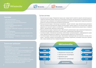 Состав системы
•	 Функциональный модуль «Управление процессами» предоставляет развитые средства автоматизации ре-
гламентов различных бизнес-процессов (согласование договоров, организационно-распорядительной до-
кументации и др.), определяет пути движения документов в компании. Предоставляет средства автоматизи-
рованного контроля выполнения регламентов организации.
•	 Функциональный модуль «Электронная канцелярия» решает комплекс задач автоматизации делопроиз-
водства и управления документами. Модуль автоматизирует типовые задачи от поступления либо создания
документа до списания в архив в соответствии с действующими нормативными документами и порядком
работы с документами, принятым в организации.
•	 Функциональный модуль «Архивное дело» обеспечивает автоматизацию задач управления бумажными и
электронными архивами организации в соответствии с требованиями законодательства.
•	 Системный модуль «Электронное хранилище» обеспечивает централизованное унифицированное управ-
ления файлами произвольного формата с высоким уровнем надежности и безопасности.
•	 Системный модуль «Технологическое ядро» обеспечивает взаимодействие всех компонент системы, интег-
рацию с внешним аппаратно-программным обеспечением, управление установкой клиентских приложе-
ний, а также правами доступа и передачей данных.
Технические требования
Оборудование
•	 Процессор: Intel, суммарное количество ядер – не менее
2 (рекомендуется 8 и выше)
•	 Оперативная память: не менее 4 ГБ, рекомендуется 16 Гб
•	 Дисковая подсистема: 2х1000 Гб в составе RAID level 1
•	 Сеть: 2 сетевые карты 1 Гбит/с
•	 Опционально: комплекс потокового сканирования
Программное обеспечение
•	 ОС: 64-битная (Windows 2003 Server и выше, Linux)
•	 СУБД: MS SQL Server (Express), Oracle (Express), PostgreSQL
•	 Java Runtime Environment (JRE) 7 Update 21 и выше
•	 Опционально: ABBYY Recognition Server
Заказчики
•	 ОАО «Мосэнергосбыт»
•	 Страховая компания «ОРАНТА»
•	 Девелоперская компания «СПб Реновация»
•	 ГК «Олимпстрой»
•	 Управляющая компания «Динамо»
•	 Концерн «КРОСТ»
•	 Департамент жилищной политики и жилищного фонда
г. Москвы
•	 Мосгосстройнадзор
•	 Поликлиника №1 Управления делами Президента Рос-
сийской Федерации
•	 Азербайджанская Республика, Государственный коми-
тет по статистике
Управление процессами
Электронная канцелярия
Архивное дело
Электронное хранилище
Технологическое ядро
Интеграция
IRM businessDoc
CRM
ERP
HRM
SCADA
EAM
SCM
5
 