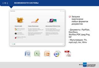11 ВОЗМОЖНОСТИ СИСТЕМЫ
 Загрузка
практически
любыx форматов
документов:
- Документы: Ppt/Pptx,
Doc/Docx,
Xls/Xlsx,PDF,Jpeg,Png,
Gif
- Мультимедиа: Flv,
mp4,mp3, Avi, Wmv
 