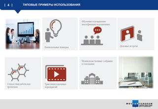 4 ТИПОВЫЕ ПРИМЕРЫ ИСПОЛЬЗОВАНИЯ
 