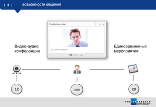 8 ВОЗМОЖНОСТИ ОБЩЕНИЯ
20300012
Видео-аудио
конференции
Единовременные
мероприятия
 