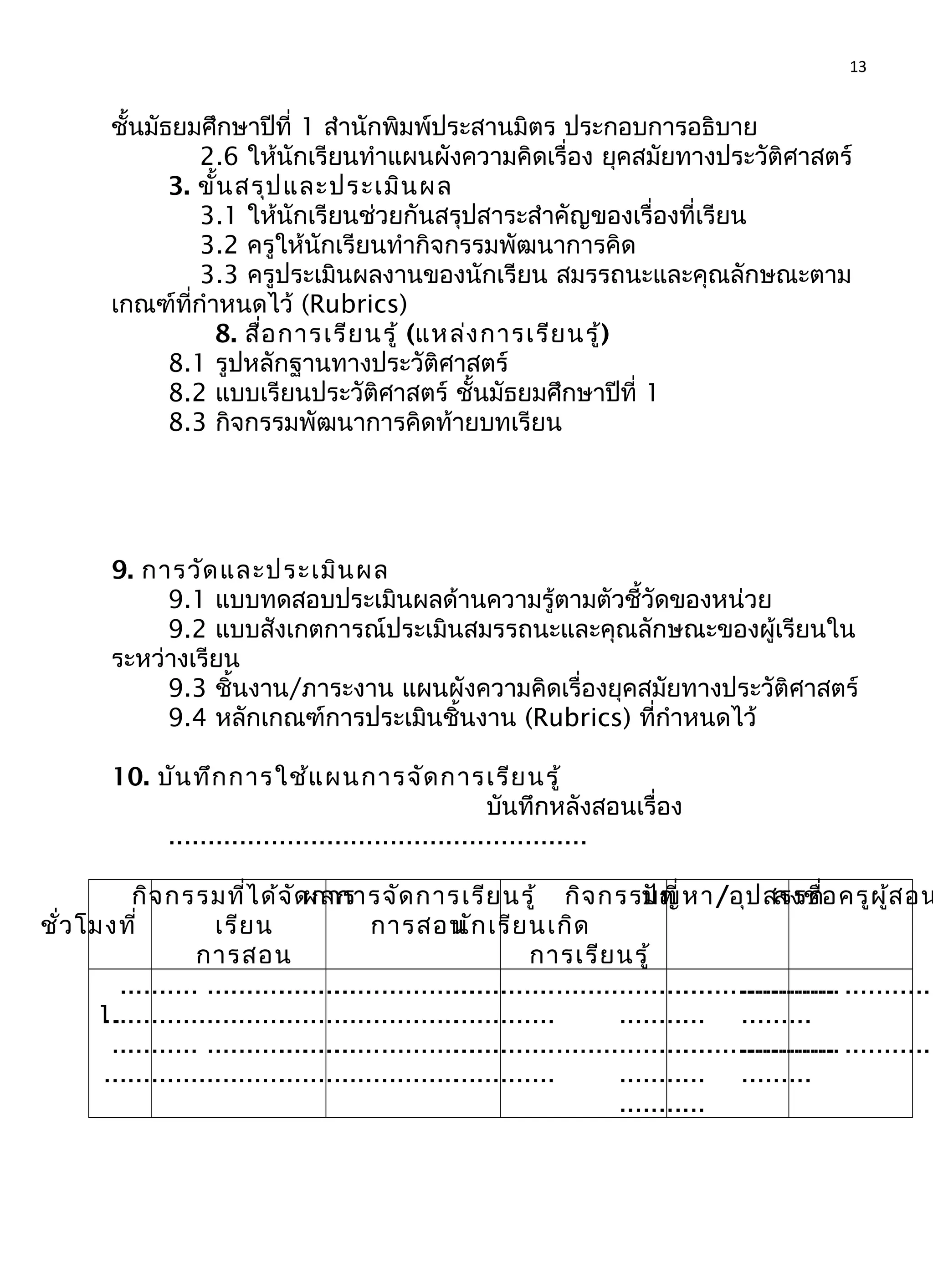 13
ชั้นมัธยมศึกษาปีที่ 1 สำานักพิมพ์ประสานมิตร ประกอบการอธิบาย
2.6 ให้นักเรียนทำาแผนผังความคิดเรื่อง ยุคสมัยทางประวัติศาสตร์
3. ขั้นสรุปและประเมินผล
3.1 ให้นักเรียนช่วยกันสรุปสาระสำาคัญของเรื่องที่เรียน
3.2 ครูให้นักเรียนทำากิจกรรมพัฒนาการคิด
3.3 ครูประเมินผลงานของนักเรียน สมรรถนะและคุณลักษณะตาม
เกณฑ์ที่กำาหนดไว้ (Rubrics)
8. สื่อการเรียนรู้ (แหล่งการเรียนรู้)
8.1 รูปหลักฐานทางประวัติศาสตร์
8.2 แบบเรียนประวัติศาสตร์ ชั้นมัธยมศึกษาปีที่ 1
8.3 กิจกรรมพัฒนาการคิดท้ายบทเรียน
9. การวัดและประเมินผล
9.1 แบบทดสอบประเมินผลด้านความรู้ตามตัวชี้วัดของหน่วย
9.2 แบบสังเกตการณ์ประเมินสมรรถนะและคุณลักษณะของผู้เรียนใน
ระหว่างเรียน
9.3 ชิ้นงาน/ภาระงาน แผนผังความคิดเรื่องยุคสมัยทางประวัติศาสตร์
9.4 หลักเกณฑ์การประเมินชิ้นงาน (Rubrics) ที่กำาหนดไว้
10. บันทึกการใช้แผนการจัดการเรียนรู้
บันทึกหลังสอนเรื่อง
.....................................................
ชั่วโมงที่
กิจกรรมที่ได้จัดการ
เรียน
การสอน
ผลการจัดการเรียนรู้
การสอน
กิจกรรมที่
นักเรียนเกิด
การเรียนรู้
ปัญหา/อุปสรรคลงชื่อครูผู้สอน
1.
.......... ......................
.......................
........... ......................
.......................
............ ......................
.......................
............ ......................
.......................
............ .....................
.............
............ .....................
.............
............ ...............
...........
............ ...............
...........
...........
............ ............
.........
............ ............
.........
 