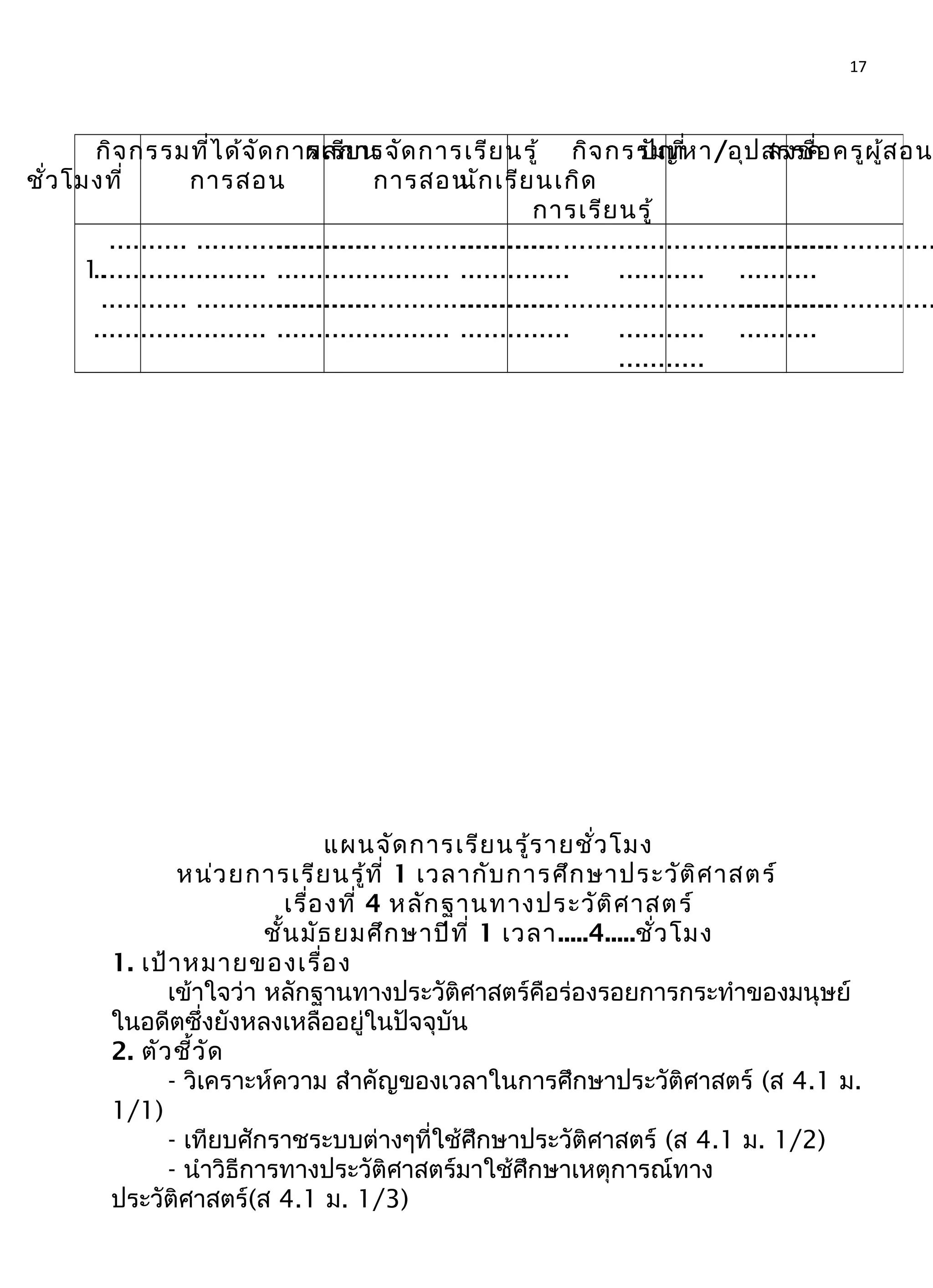17
แผนจัดการเรียนรู้รายชั่วโมง
หน่วยการเรียนรู้ที่ 1 เวลากับการศึกษาประวัติศาสตร์
เรื่องที่ 4 หลักฐานทางประวัติศาสตร์
ชั้นมัธยมศึกษาปีที่ 1 เวลา.....4.....ชั่วโมง
1. เป้าหมายของเรื่อง
เข้าใจว่า หลักฐานทางประวัติศาสตร์คือร่องรอยการกระทำาของมนุษย์
ในอดีตซึ่งยังหลงเหลืออยู่ในปัจจุบัน
2. ตัวชี้วัด
- วิเคราะห์ความ สำาคัญของเวลาในการศึกษาประวัติศาสตร์ (ส 4.1 ม.
1/1)
- เทียบศักราชระบบต่างๆที่ใช้ศึกษาประวัติศาสตร์ (ส 4.1 ม. 1/2)
- นำาวิธีการทางประวัติศาสตร์มาใช้ศึกษาเหตุการณ์ทาง
ประวัติศาสตร์(ส 4.1 ม. 1/3)
ชั่วโมงที่
กิจกรรมที่ได้จัดการเรียน
การสอน
ผลการจัดการเรียนรู้
การสอน
กิจกรรมที่
นักเรียนเกิด
การเรียนรู้
ปัญหา/อุปสรรคลงชื่อครูผู้สอน
1.
.......... .......................
......................
........... .......................
......................
............ .......................
......................
............ .......................
......................
............ ....................
..............
............ ....................
..............
............ ...............
...........
............ ...............
...........
...........
............ ............
..........
............ ............
..........
 
