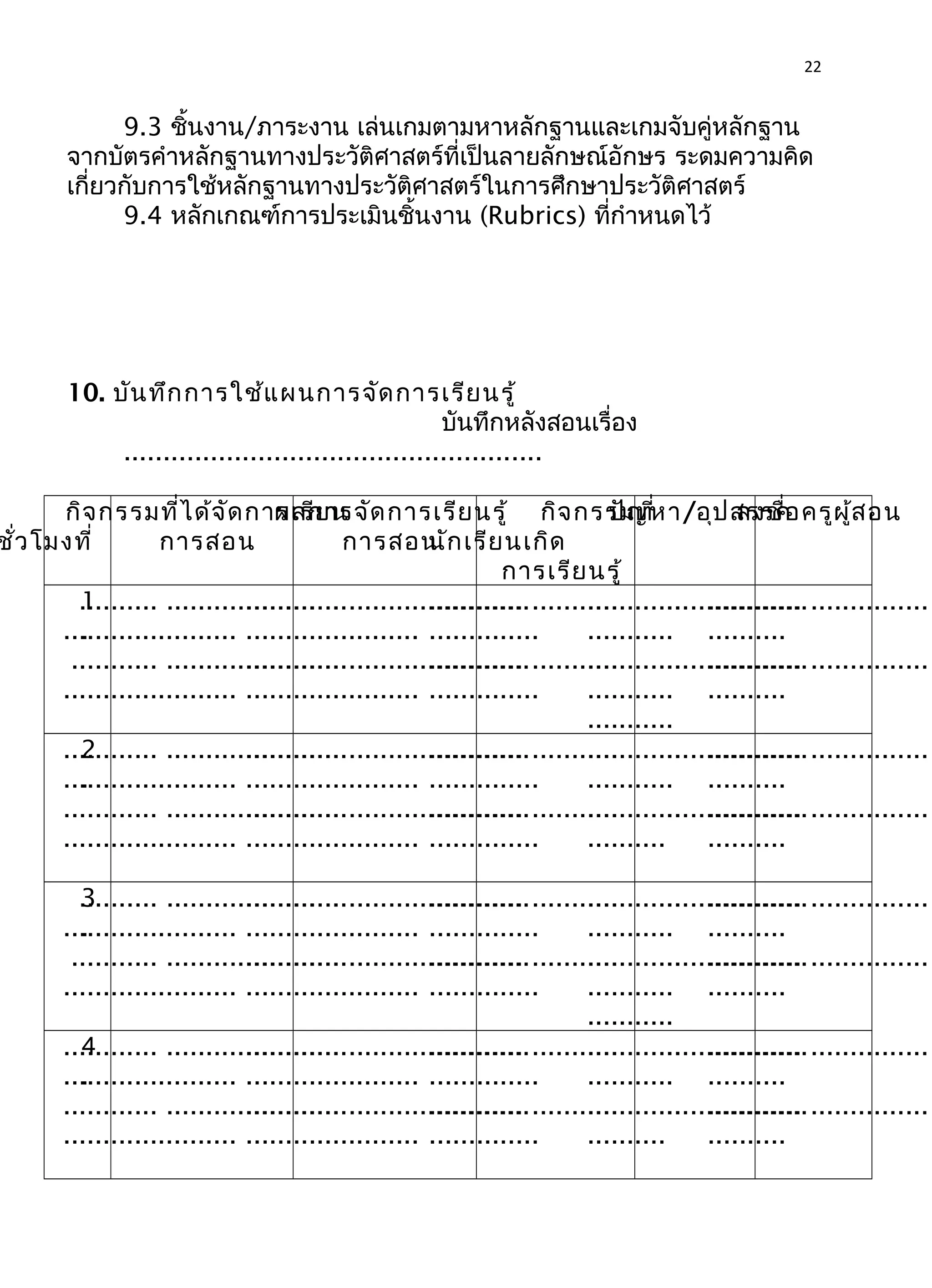 22
9.3 ชิ้นงาน/ภาระงาน เล่นเกมตามหาหลักฐานและเกมจับคู่หลักฐาน
จากบัตรคำาหลักฐานทางประวัติศาสตร์ที่เป็นลายลักษณ์อักษร ระดมความคิด
เกี่ยวกับการใช้หลักฐานทางประวัติศาสตร์ในการศึกษาประวัติศาสตร์
9.4 หลักเกณฑ์การประเมินชิ้นงาน (Rubrics) ที่กำาหนดไว้
10. บันทึกการใช้แผนการจัดการเรียนรู้
บันทึกหลังสอนเรื่อง
.....................................................
ชั่วโมงที่
กิจกรรมที่ได้จัดการเรียน
การสอน
ผลการจัดการเรียนรู้
การสอน
กิจกรรมที่
นักเรียนเกิด
การเรียนรู้
ปัญหา/อุปสรรคลงชื่อครูผู้สอน
1
.
.......... .......................
......................
........... .......................
......................
............ .......................
......................
............ .......................
......................
............ ....................
..............
............ ....................
..............
............ ...............
...........
............ ...............
...........
...........
............ ...............
..........
............ ...............
..........
2
.
............ .......................
......................
............ .......................
......................
............ .......................
......................
............ .......................
......................
............ ....................
..............
............ ....................
..............
............ ...............
...........
............ ...............
..........
............ ...............
..........
............ ...............
..........
3
.
.......... .......................
......................
........... .......................
......................
............ .......................
......................
............ .......................
......................
............ ....................
..............
............ ....................
..............
............ ...............
...........
............ ...............
...........
...........
............ ...............
..........
............ ...............
..........
4
.
............ .......................
......................
............ .......................
......................
............ .......................
......................
............ .......................
......................
............ ....................
..............
............ ....................
..............
............ ...............
...........
............ ...............
..........
............ ...............
..........
............ ...............
..........
 