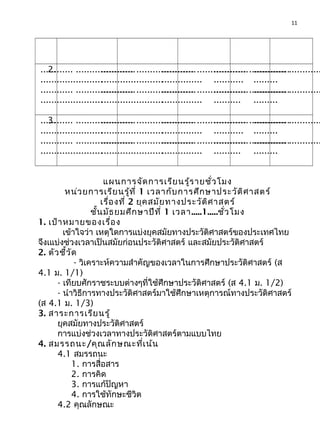 11
2............. ......................
.......................
............ ......................
.......................
............ ......................
.......................
............ ......................
.......................
............ ...................
...............
............ ...................
...............
............ ...............
...........
............ ...............
..........
............ ............
.........
............ ............
.........
3............. ......................
.......................
............ ......................
.......................
............ ......................
.......................
............ ......................
.......................
............ ...................
...............
............ ...................
...............
............ ...............
...........
............ ...............
..........
............ ............
.........
............ ............
.........
แผนการจัดการเรียนรู้รายชั่วโมง
หน่วยการเรียนรู้ที่ 1 เวลากับการศึกษาประวัติศาสตร์
เรื่องที่ 2 ยุคสมัยทางประวัติศาสตร์
ชั้นมัธยมศึกษาปีที่ 1 เวลา.....1.....ชั่วโมง
1. เป้าหมายของเรื่อง
เข้าใจว่า เหตุใดการแบ่งยุคสมัยทางประวัติศาสตร์ของประเทศไทย
จึงเแบ่งช่วงเวลาเป็นสมัยก่อนประวัติศาสตร์ และสมัยประวัติศาสตร์
2. ตัวชี้วัด
- วิเคราะห์ความสำาคัญของเวลาในการศึกษาประวัติศาสตร์ (ส
4.1 ม. 1/1)
- เทียบศักราชระบบต่างๆที่ใช้ศึกษาประวัติศาสตร์ (ส 4.1 ม. 1/2)
- นำาวิธีการทางประวัติศาสตร์มาใช้ศึกษาเหตุการณ์ทางประวัติศาสตร์
(ส 4.1 ม. 1/3)
3. สาระการเรียนรู้
ยุคสมัยทางประวัติศาสตร์
การแบ่งช่วงเวลาทางประวัติศาสตร์ตามแบบไทย
4. สมรรถนะ/คุณลักษณะที่เน้น
4.1 สมรรถนะ
1. การสื่อสาร
2. การคิด
3. การแก้ปัญหา
4. การใช้ทักษะชีวิต
4.2 คุณลักษณะ
 