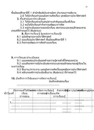 13
ชั้นมัธยมศึกษาปีที่ 1 สำานักพิมพ์ประสานมิตร ประกอบการอธิบาย
2.6 ให้นักเรียนทำาแผนผังความคิดเรื่อง ยุคสมัยทางประวัติศาสตร์
3. ขั้นสรุปและประเมินผล
3.1 ให้นักเรียนช่วยกันสรุปสาระสำาคัญของเรื่องที่เรียน
3.2 ครูให้นักเรียนทำากิจกรรมพัฒนาการคิด
3.3 ครูประเมินผลงานของนักเรียน สมรรถนะและคุณลักษณะตาม
เกณฑ์ที่กำาหนดไว้ (Rubrics)
8. สื่อการเรียนรู้ (แหล่งการเรียนรู้)
8.1 รูปหลักฐานทางประวัติศาสตร์
8.2 แบบเรียนประวัติศาสตร์ ชั้นมัธยมศึกษาปีที่ 1
8.3 กิจกรรมพัฒนาการคิดท้ายบทเรียน
9. การวัดและประเมินผล
9.1 แบบทดสอบประเมินผลด้านความรู้ตามตัวชี้วัดของหน่วย
9.2 แบบสังเกตการณ์ประเมินสมรรถนะและคุณลักษณะของผู้เรียนใน
ระหว่างเรียน
9.3 ชิ้นงาน/ภาระงาน แผนผังความคิดเรื่องยุคสมัยทางประวัติศาสตร์
9.4 หลักเกณฑ์การประเมินชิ้นงาน (Rubrics) ที่กำาหนดไว้
10. บันทึกการใช้แผนการจัดการเรียนรู้
บันทึกหลังสอนเรื่อง
.....................................................
ชั่วโมงที่
กิจกรรมที่ได้จัดการ
เรียน
การสอน
ผลการจัดการเรียนรู้
การสอน
กิจกรรมที่
นักเรียนเกิด
การเรียนรู้
ปัญหา/อุปสรรคลงชื่อครูผู้สอน
1.
.......... ......................
.......................
........... ......................
.......................
............ ......................
.......................
............ ......................
.......................
............ .....................
.............
............ .....................
.............
............ ...............
...........
............ ...............
...........
...........
............ ............
.........
............ ............
.........
 