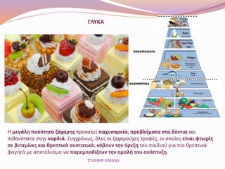 ΓΛΥΚΑ
Η μεγάλη ποσότητα ζάχαρης προκαλεί παχυσαρκία, προβλήματα στα δόντια και
πιθανότατα στην καρδιά. Συγχρόνως, όλες οι ζαχαρούχες τροφές, οι οποίες είναι φτωχές
σε βιταμίνες και θρεπτικά συστατικά, κόβουν την όρεξη του παιδιού για πιο θρεπτικά
φαγητά με αποτέλεσμα να παρεμποδίζουν την ομαλή του ανάπτυξη.
ΣΤΑΥΡΟΥ ΗΛΙΑΝΑ
 