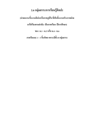 2.6 กลุ่มสาระการเรียนรู้ศิลปะ
(นาผลงาน/ชิ้นงานดีเด่นหรือภาคภูมิใจ ที่เป็นชิ้นงานจริง/ภาพถ่าย
มาใส่เรียงตามลาดับ เป็นภาคเรียน /ปีการศึกษา)
ของ ม.1 - ม.3 หรือ ม.4 - ม.6
ภาคเรียนละ 1 - 3 ชิ้นก็พอ เพราะมีตั้ง 8 กลุ่มสาระ
 