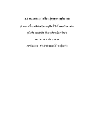 2.8 กลุ่มสาระการเรียนรู้ภาษาต่างประเทศ
(นาผลงาน/ชิ้นงานดีเด่นหรือภาคภูมิใจ ที่เป็นชิ้นงานจริง/ภาพถ่าย
มาใส่เรียงตามลาดับ เป็นภาคเรียน /ปีการศึกษา)
ของ ม.1 - ม.3 หรือ ม.4 - ม.6
ภาคเรียนละ 1 - 3 ชิ้นก็พอ เพราะมีตั้ง 8 กลุ่มสาระ
 