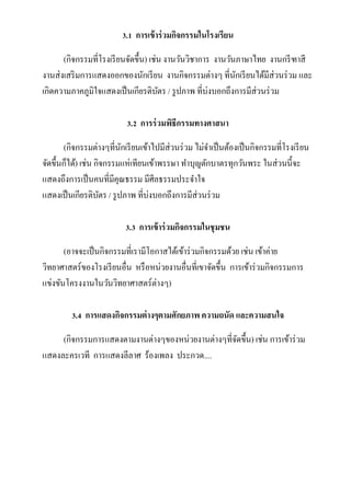 3.1 การเข้าร่วมกิจกรรมในโรงเรียน
(กิจกรรมที่โรงเรียนจัดขึ้น) เช่น งำนวันวิชำกำร งำนวันภำษำไทย งำนกรีฑำสี
งำนส่งเสริมกำรแสดงออกของนักเรียน งำนกิจกรรมต่ำงๆ ที่นักเรียนได้มีส่วนร่วม และ
เกิดควำมภำคภูมิใจแสดงเป็นเกียรติบัตร / รูปภำพ ที่บ่งบอกถึงกำรมีส่วนร่วม
3.2 การร่วมพิธีกรรมทางศาสนา
(กิจกรรมต่ำงๆที่นักเรียนเข้ำไปมีส่วนร่วม ไม่จำเป็นต้องเป็นกิจกรรมที่โรงเรียน
จัดขึ้นก็ได้) เช่น กิจกรรมแห่เทียนเข้ำพรรษำ ทำบุญตักบำตรทุกวันพระ ในส่วนนี้จะ
แสดงถึงกำรเป็นคนที่มีคุณธรรม มีศีลธรรมประจำใจ
แสดงเป็นเกียรติบัตร / รูปภำพ ที่บ่งบอกถึงกำรมีส่วนร่วม
3.3 การเข้าร่วมกิจกรรมในชุมชน
(อำจจะเป็นกิจกรรมที่เรำมีโอกำสได้เข้ำร่วมกิจกรรมด้วย เช่น เข้ำค่ำย
วิทยำศำสตร์ของโรงเรียนอื่น หรือหน่วยงำนอื่นที่เขำจัดขึ้น กำรเข้ำร่วมกิจกรรมกำร
แข่งขันโครงงำนในวันวิทยำศำสตร์ต่ำงๆ)
3.4 การแสดงกิจกรรมต่างๆตามศักยภาพ ความถนัด และความสนใจ
(กิจกรรมกำรแสดงตำมงำนต่ำงๆของหน่วยงำนต่ำงๆที่จัดขึ้น) เช่น กำรเข้ำร่วม
แสดงละครเวที กำรแสดงลีลำศ ร้องเพลง ประกวด....
 