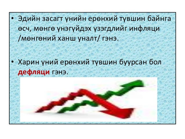 инфляци