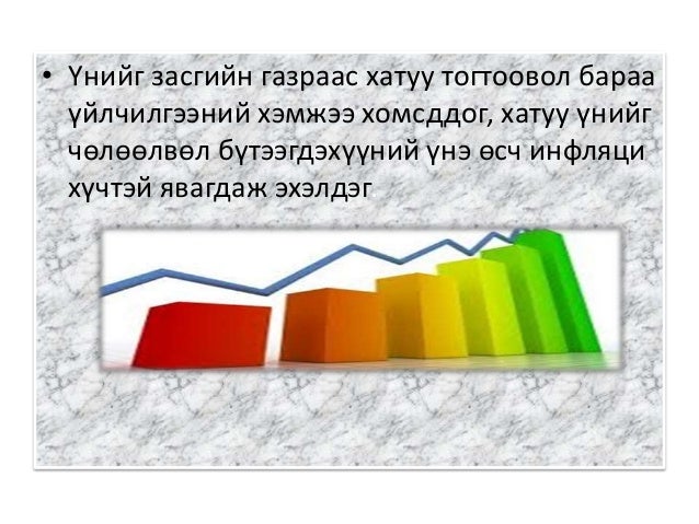 инфляци