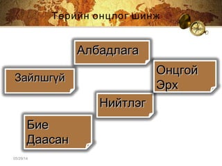 Төрийн онцлог шинж
05/29/14
ЗайлшгүйЗайлшгүй
АлбадлагаАлбадлага
БиеБие
ДаасанДаасан
НийтлэгНийтлэг
ОнцгойОнцгой
ЭрхЭрх
 