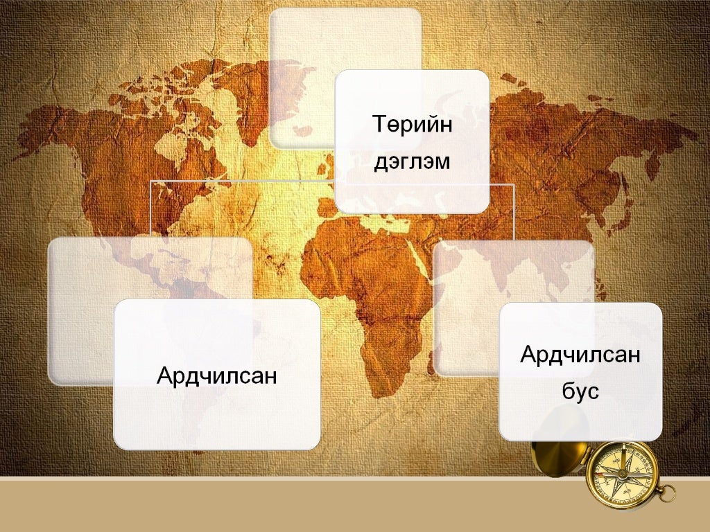 улс төр