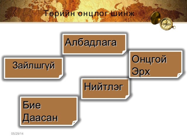 улс төр
