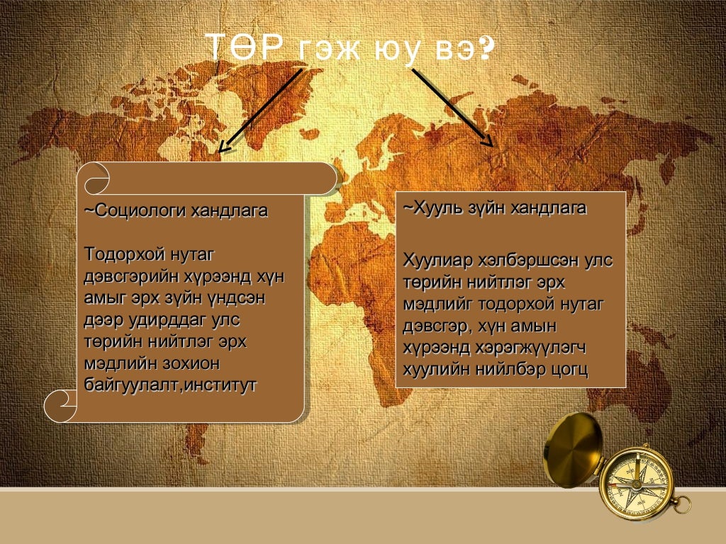 улс төр