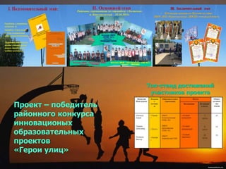 Проект – победитель
районного конкурса
инновационых
образовательных
проектов
«Герои улиц»
Топ-стенд достижений
участников проекта
 