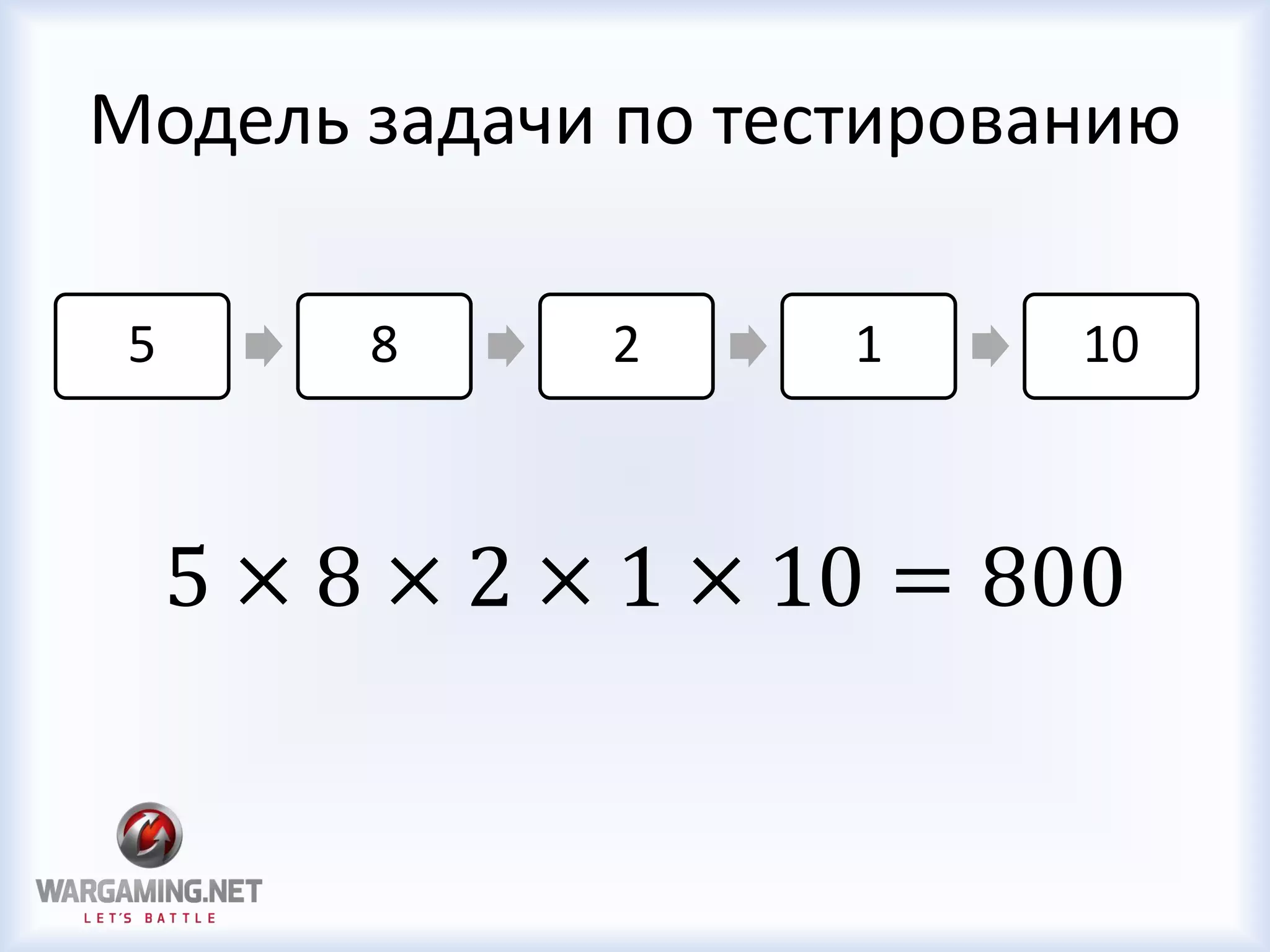 Модель задачи по тестированию
5 8 2 1 10
5 × 8 × 2 × 1 × 10 = 800
 