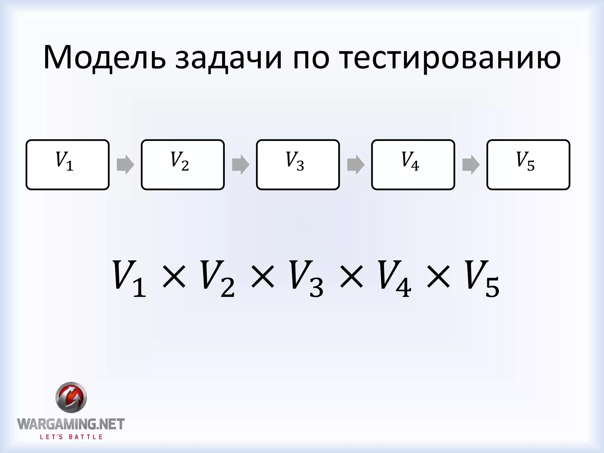 Модель задачи по тестированию
𝑉1 𝑉2 𝑉3 𝑉4 𝑉5
𝑉1 × 𝑉2 × 𝑉3 × 𝑉4 × 𝑉5
 