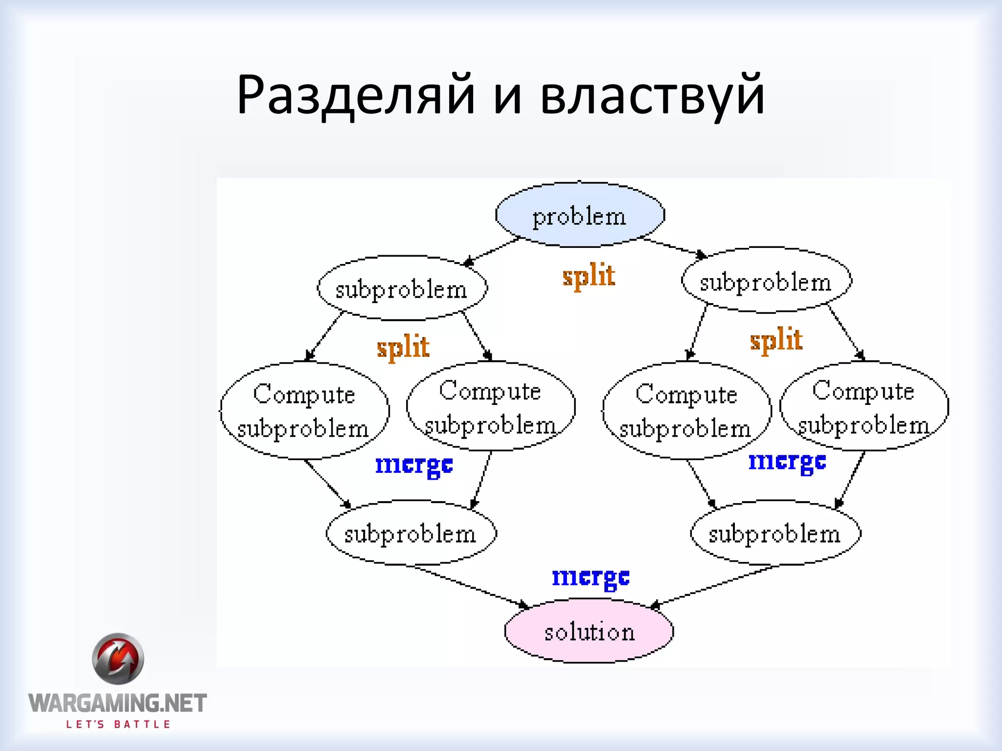 Разделяй и властвуй
 