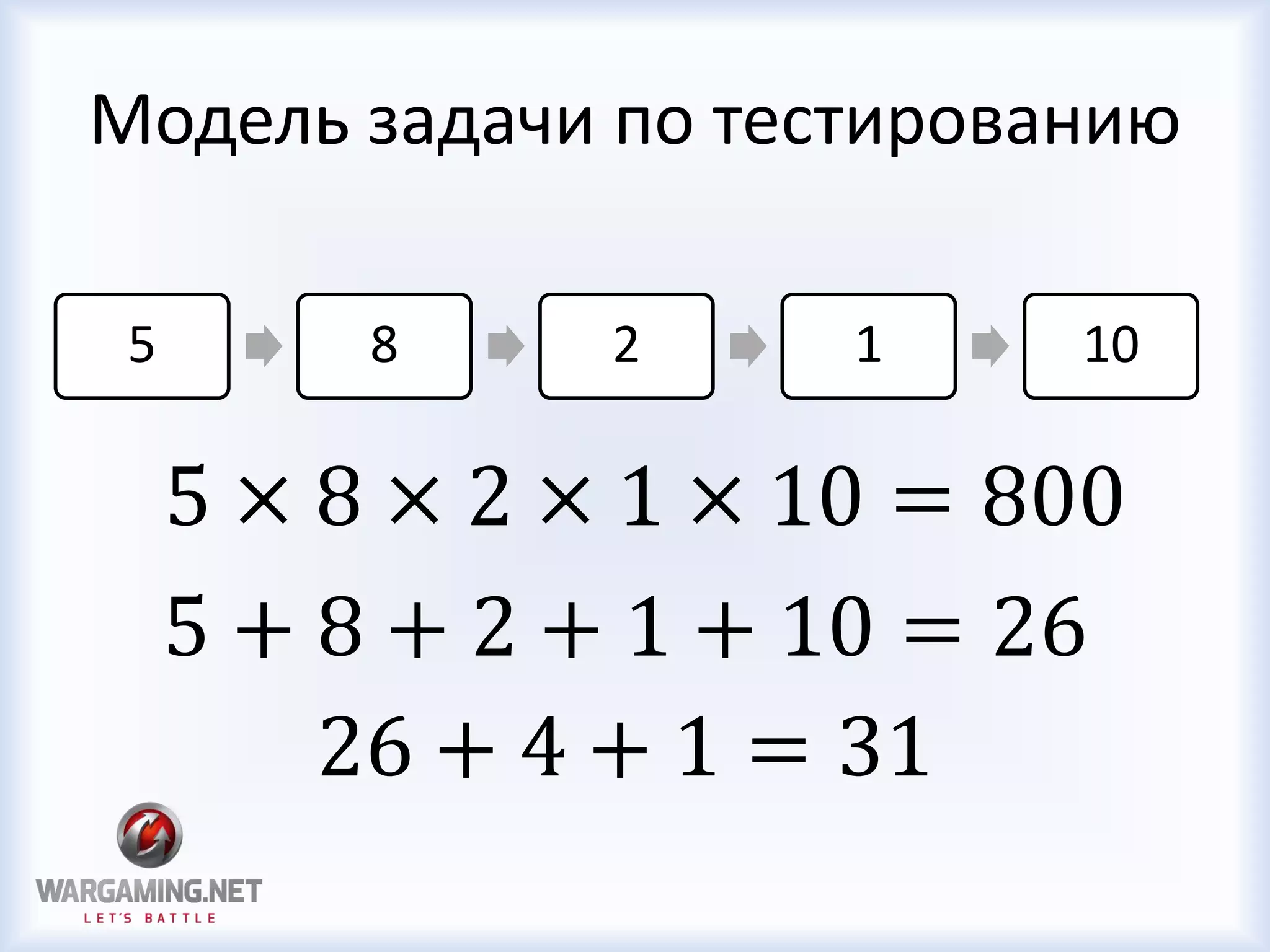 Модель задачи по тестированию
5 8 2 1 10
5 × 8 × 2 × 1 × 10 = 800
5 + 8 + 2 + 1 + 10 = 26
26 + 4 + 1 = 31
 