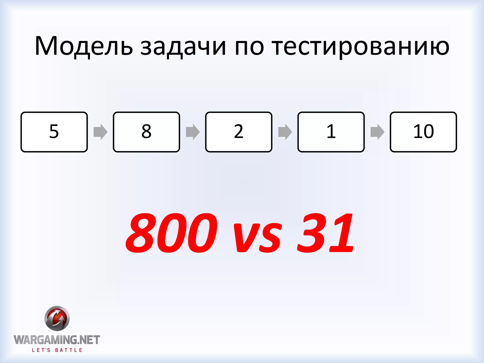 Модель задачи по тестированию
5 8 2 1 10
800 vs 31
 