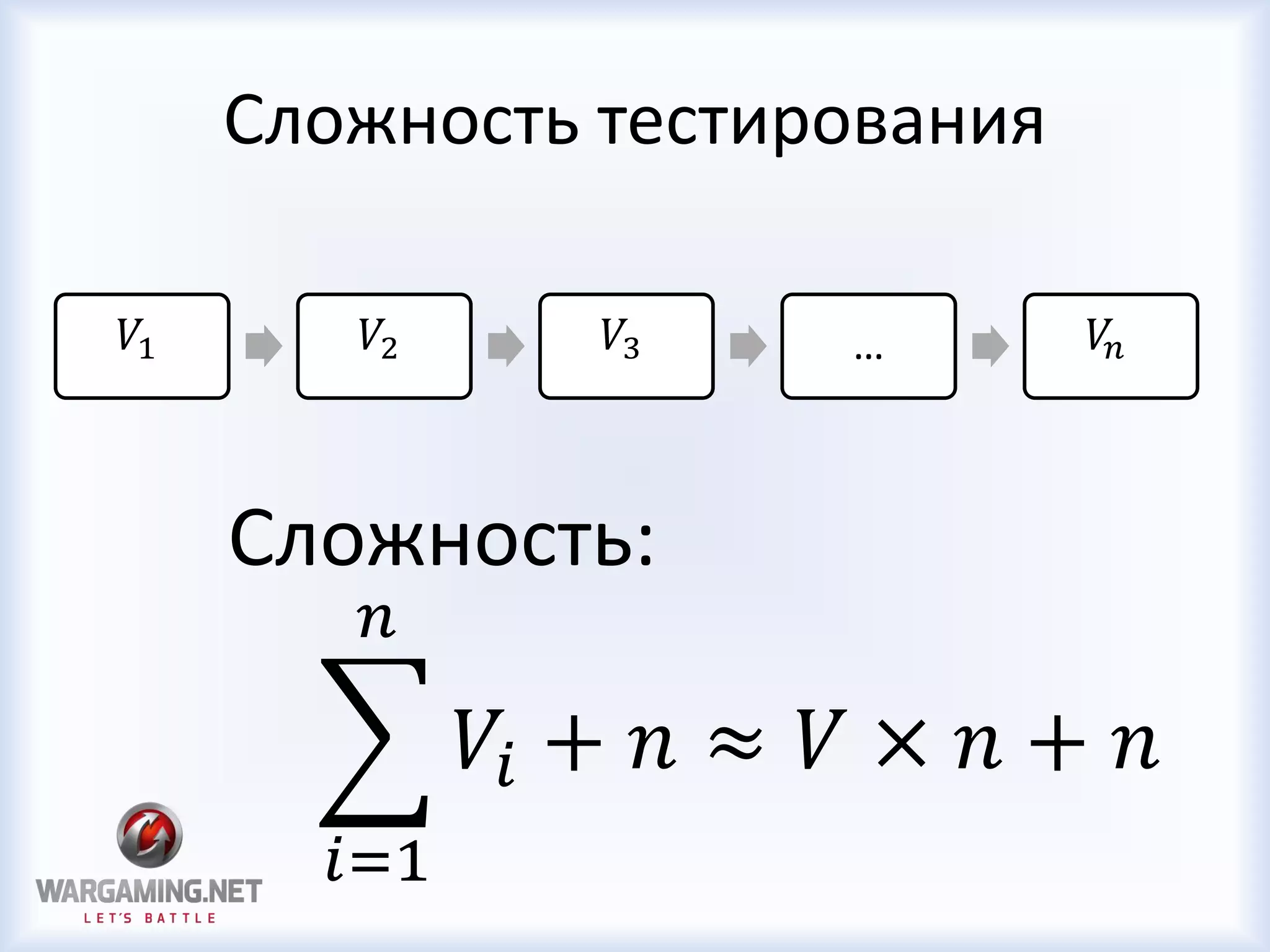 Сложность тестирования
𝑉1 𝑉2 𝑉3 … 𝑉𝑛
𝑖=1
𝑛
𝑉𝑖 + 𝑛 ≈ 𝑉 × 𝑛 + 𝑛
Сложность:
 