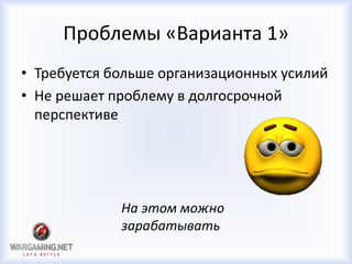Проблемы «Варианта 1»
• Требуется больше организационных усилий
• Не решает проблему в долгосрочной
перспективе
На этом можно
зарабатывать
 