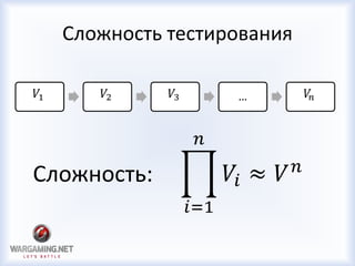 Сложность тестирования
𝑉1 𝑉2 𝑉3 … 𝑉𝑛
𝑖=1
𝑛
𝑉𝑖 ≈ 𝑉 𝑛
Сложность:
 