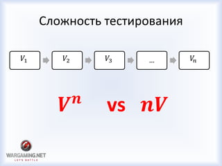 Сложность тестирования
𝑉1 𝑉2 𝑉3 … 𝑉𝑛
𝑽 𝒏
vs 𝒏𝑽
 