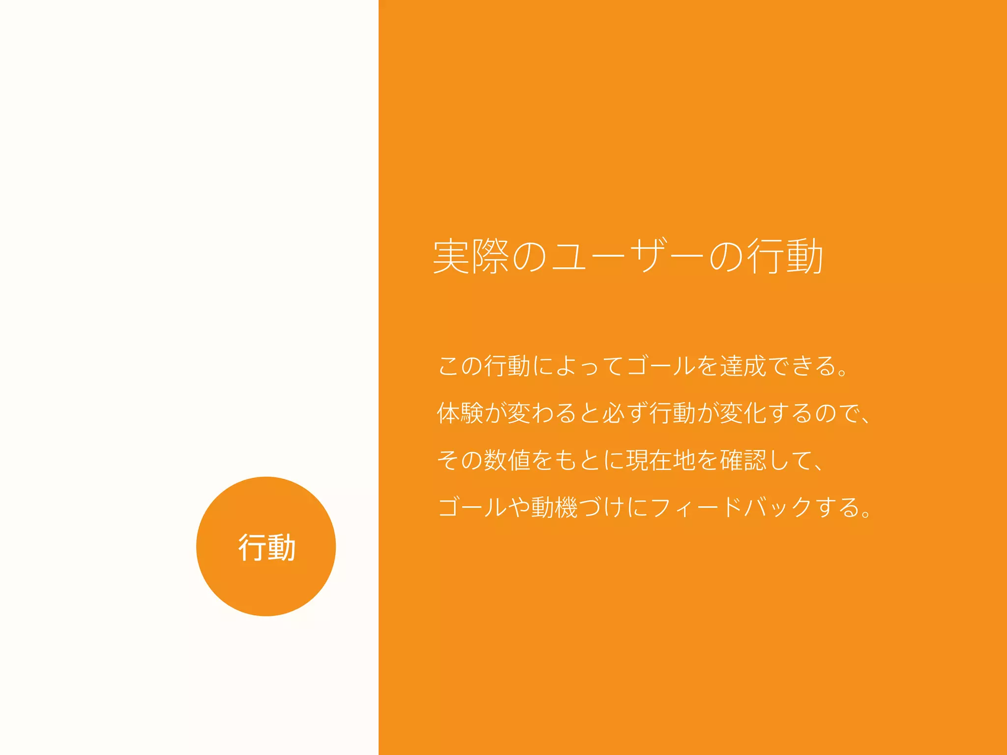 ユーザー
ゴール
動機行動
この行動によってゴールを達成できる。
体験が変わると必ず行動が変化するので、
その数値をもとに現在地を確認して、
ゴールや動機づけにフィードバックする。
実際のユーザーの行動
 