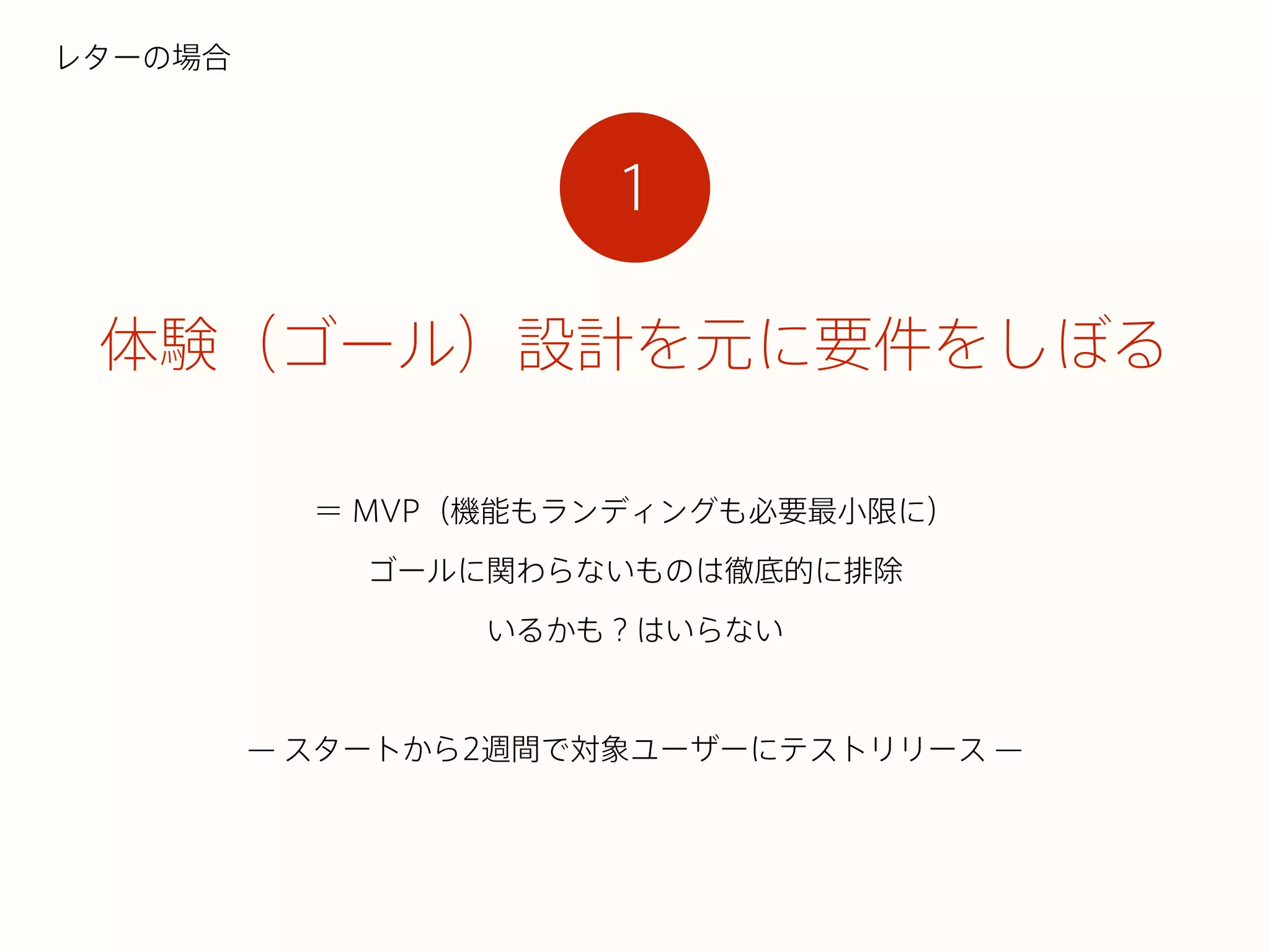 ＝ MVP（機能もランディングも必要最小限に）
ゴールに関わらないものは徹底的に排除
いるかも？はいらない
!
̶ スタートから2週間で対象ユーザーにテストリリース ̶
体験（ゴール）設計を元に要件をしぼる
レターの場合
1
 