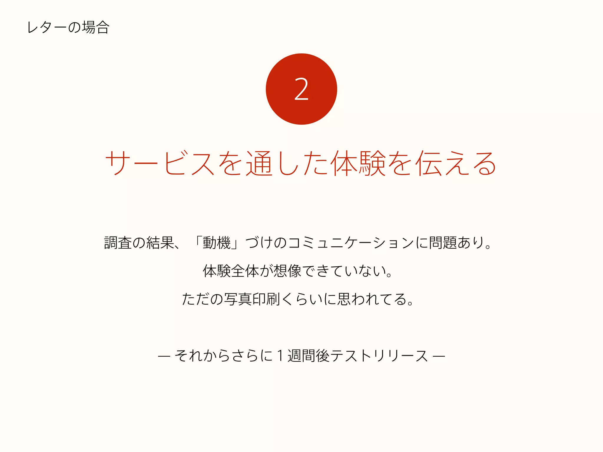 調査の結果、「動機」づけのコミュニケーションに問題あり。
体験全体が想像できていない。
ただの写真印刷くらいに思われてる。
!
̶ それからさらに１週間後テストリリース ̶
サービスを通した体験を伝える
レターの場合
2
 
