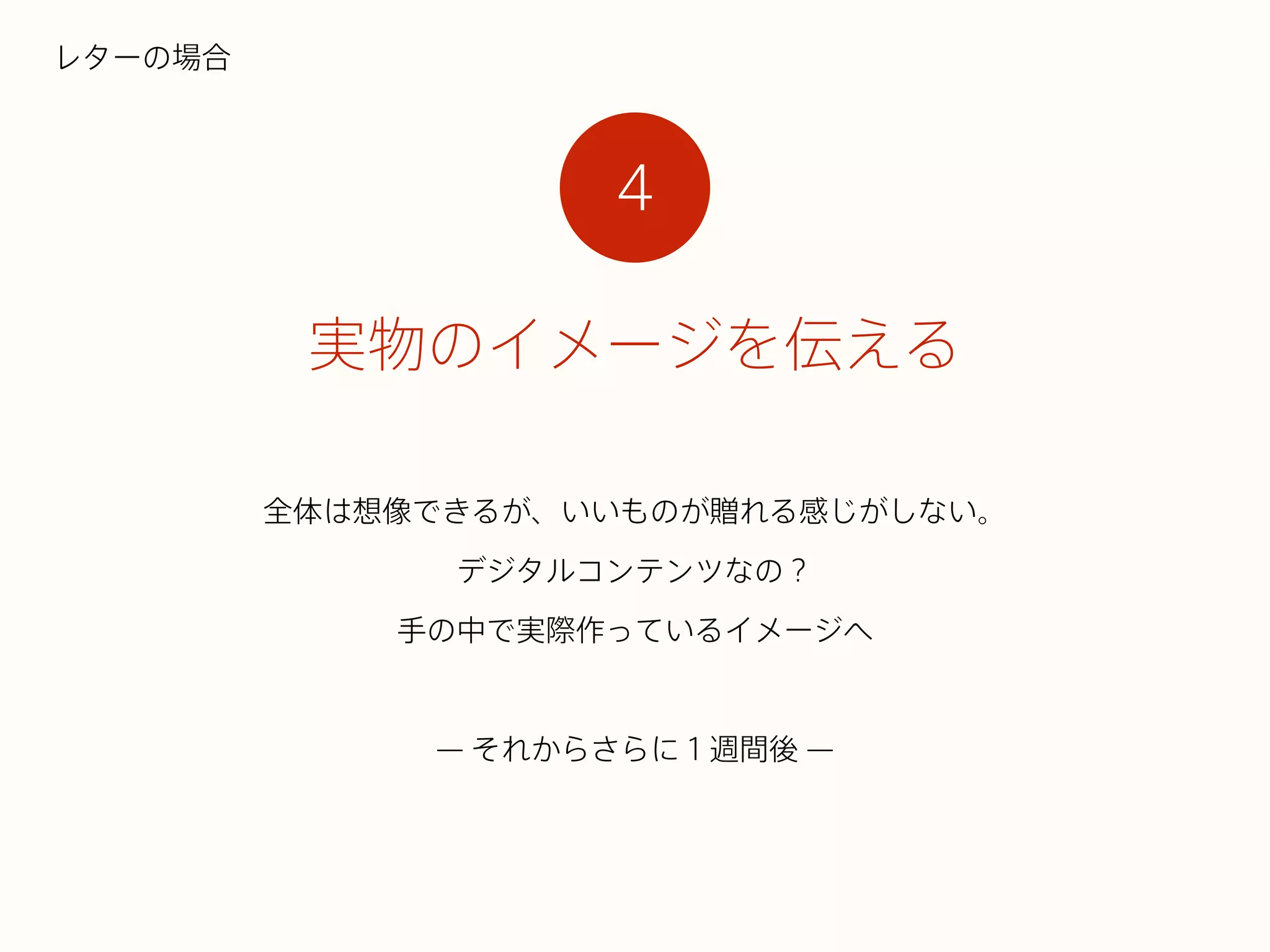 全体は想像できるが、いいものが贈れる感じがしない。
デジタルコンテンツなの？
手の中で実際作っているイメージへ
!
̶ それからさらに１週間後 ̶
実物のイメージを伝える
レターの場合
4
 