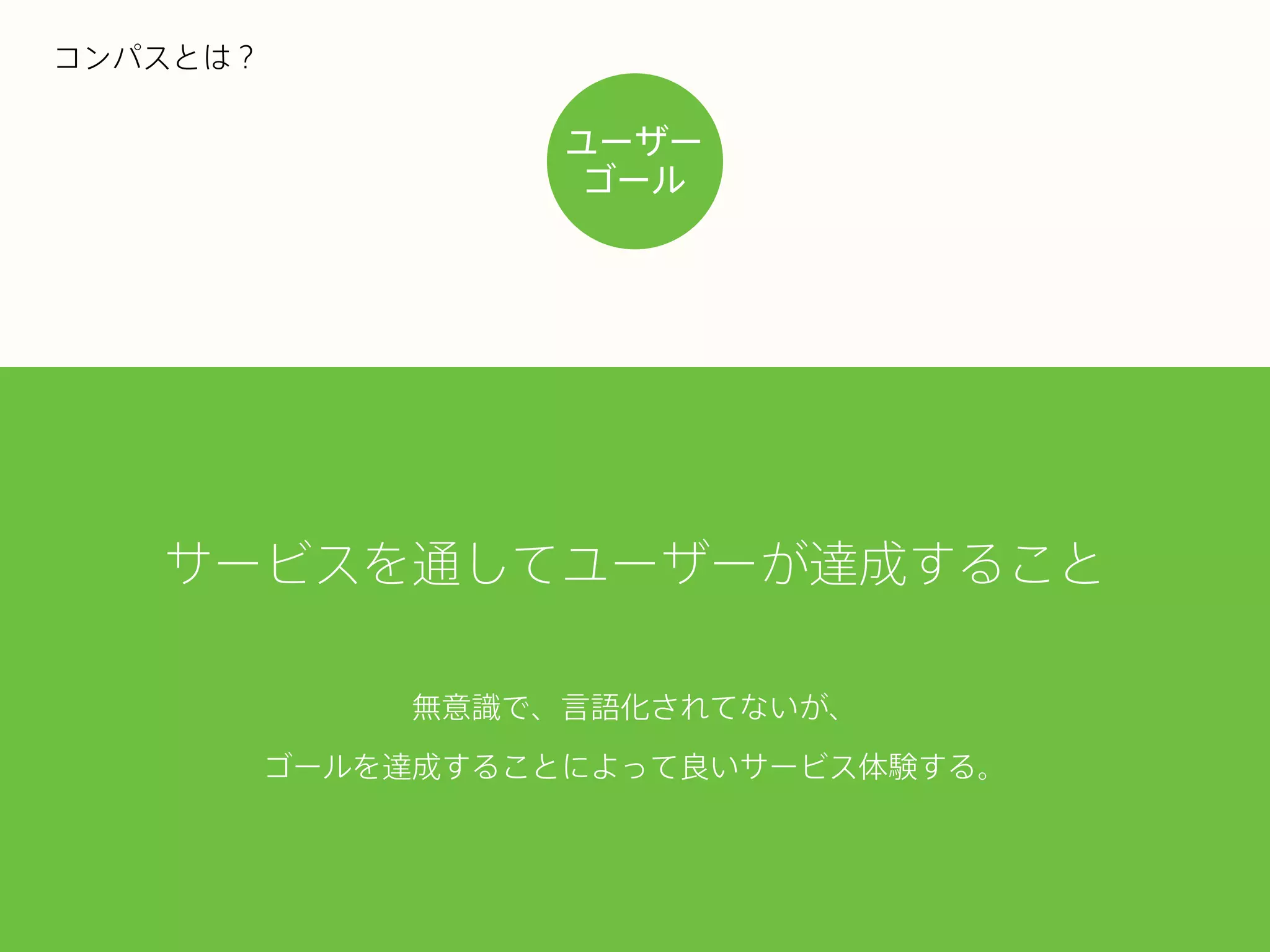 ユーザー
ゴール
動機行動 無意識で、言語化されてないが、
ゴールを達成することによって良いサービス体験する。
サービスを通してユーザーが達成すること
コンパスとは？
 