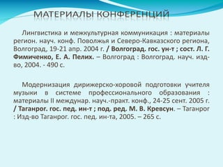 Лингвистика и межкультурная коммуникация : материалы
регион. науч. конф. Поволжья и Северо-Кавказского региона,
Волгоград, 19-21 апр. 2004 г. / Волгоград. гос. ун-т ; сост. Л. Г.
Фимиченко, Е. А. Пелих. – Волгоград : Волгоград. науч. изд-
во, 2004. - 490 с.
Модернизация дирижерско-хоровой подготовки учителя
музыки в системе профессионального образования :
материалы II междунар. науч.-практ. конф., 24-25 сент. 2005 г.
/ Таганрог. гос. пед. ин-т ; под. ред. М. В. Кревсун. – Таганрог
: Изд-во Таганрог. гос. пед. ин-та, 2005. – 265 с.
 