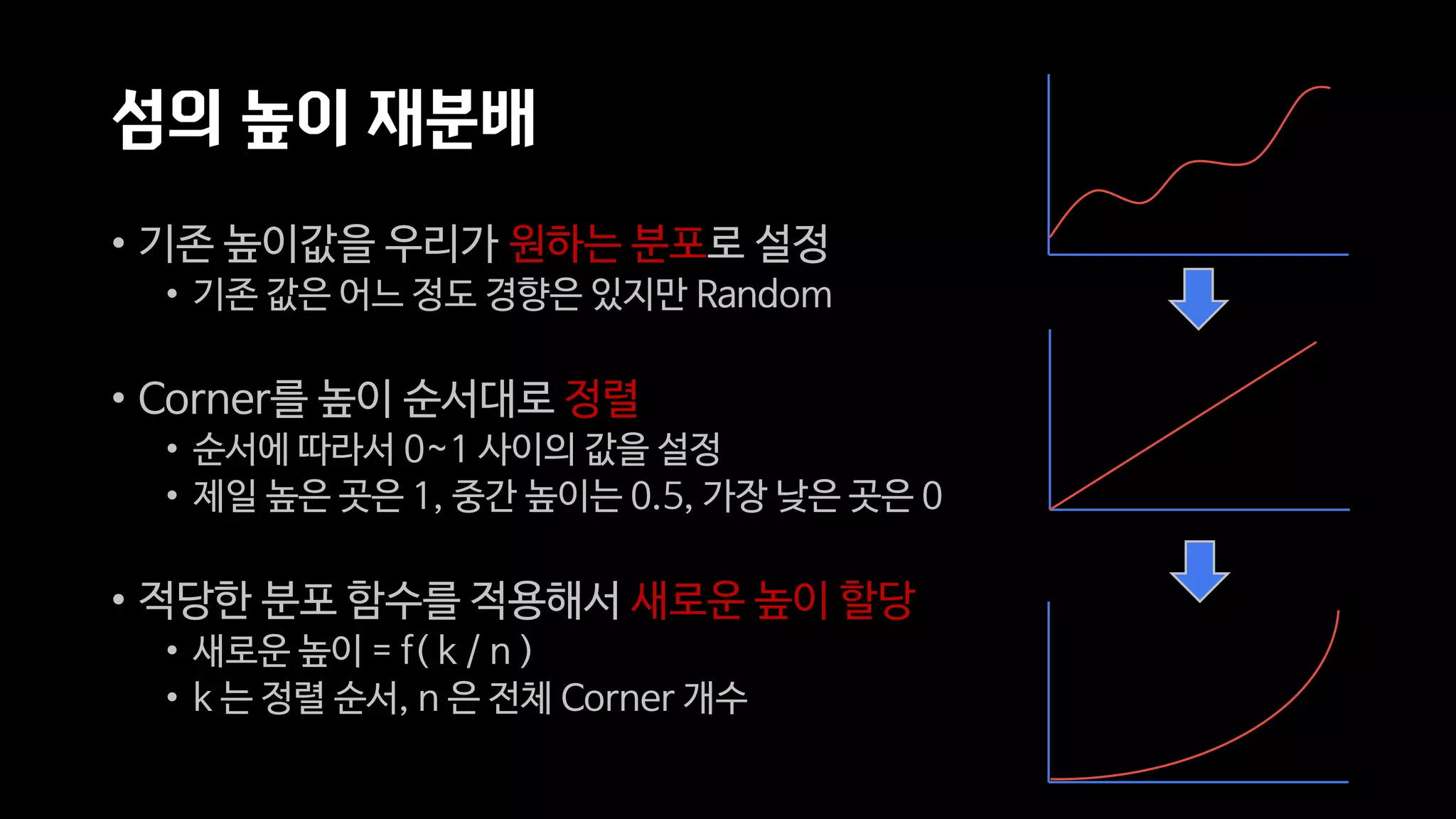 진선웅 유저수만큼다양한섬을만들자 공개용 | PDF