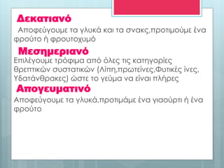 Δεκατιανό
Αποφεύγουμε τα γλυκά και τα σνακς,προτιμούμε ένα
φρούτο ή φρουτοχυμό
Επιλέγουμε τρόφιμα από όλες τις κατηγορίες
θρεπτικών συστατικών (Λίπη,πρωτείνες,Φυτικές ίνες,
Υδατάνθρακες) ώστε το γεύμα να είναι πλήρες
Αποφεύγουμε τα γλυκά,προτιμάμε ένα γιαούρτι ή ένα
φρούτο
Απογευματινό
Μεσημεριανό
 