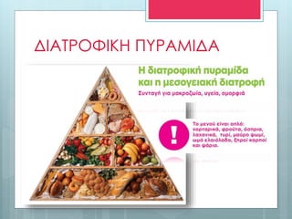 ΔΙΑΤΡΟΦΙΚΗ ΠΥΡΑΜΙΔΑ
 