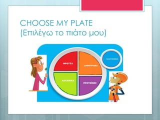 CHOOSE MY PLATE
(Eπιλέγω το πιάτο μου)
 