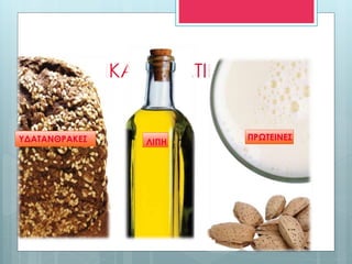 ΘΡΕΠΤΙΚΑ ΣΥΣΤΑΤΙΚΑ
ΥΔΑΤΑΝΘΡΑΚΕΣ ΛΙΠΗ
ΠΡΩΤΕΙΝΕΣ
 