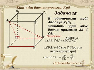 A
C
B
D
𝐵1
𝐶1
𝐷1
В одиничному кубі
𝑨𝑩𝑪𝑫𝑨 𝟏 𝑩 𝟏 𝑪 𝟏 𝑫 𝟏
знайдіть кут між
двома прямими 𝑨𝑩 і
𝑪𝑨 𝟏.
𝐴1
Відповідь:𝒂𝒓𝒄𝒄𝒐𝒔
𝟑
𝟑
.
Розв’язок:
16
AB∥DC ⇒
∠(𝐴𝐵; 𝐶𝐴1)=∠D𝐶;𝐶𝐴1)
∠𝐶𝐷𝐴1)=90°(по Т. Про три
перпендикуляри)
cos ∠𝐷𝐶𝐴1 =
𝐶𝐷
𝐶𝐴1
=
3
3
.
Кут між двома прямими. Куб
 