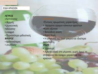 ΛΕΥΚΟΣ
•Λεπτότατος
• θερμός
• χωνευτικός
•αδύνατος
• ελαφρό
• Περισσότερο μεθυστικός
ΜΑΥΡΟΣ
• θρεπτικότερος
• στυπτικός
ΚΟΚΚΙΝΟΣ
•Έντονος αρωματικός χαρακτήρας
• Αρώματα ώριμων κόκκινων φρούτων
•Καλή οξύτητα
• Βελούδινη γεύση
• Καλή δομή
• Η επίγευσή του είναι μακριά και ιδιαίτερα
φρουτώδης.
ΡΟΖΕ
• Δροσερή
• Αρκετά γλυκό στη γλώσσα, χωρίς όμως να
επιβαρύνει τον ελαφρύ χαρακτήρα του
κρασιού.
ΕΙΔΗ ΚΡΑΣΙΩΝ
 