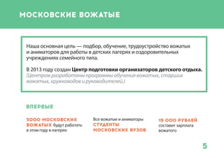 5
Московские вожатые
100% вожатых — это специально
подготовленные московские
студенты
5000 московских вожатых
достойная зарплата — до 19 тысяч
рублей за смену (21 день)
Успех проведения детской
кампании — хорошие вожатые.
 