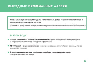 6
Творческие и спортивные смены
4 500 детей из творческих коллективов и детей победителей международных и
всероссийских олимпиад, конкурсов и фестивалей
15 000 детей – юных спортсменов, воспитанников школ олимпийского резерва, членов
юношеских сборных
2 000 – активистов и участников детских общественных организаций поедут в
тематические лагеря.
В этом году на отдых и
оздоровление будет направлено
более 21000 талантливых детей
и юных спортсменов
 