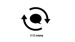 5-15 секунд
 