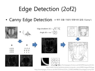 Edge Detection (2of2)
• Canny Edge Detection
http://homepages.inf.ed.ac.uk/rbf/CVonline/LOCAL_COPIES/MARBLE/low/edges/cann...
