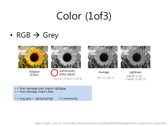 to rotate how numpy array ë°ì´í°ì ì ë³´ì ì²ë¦¬ì ì¶ì¶ ìì to rotate how numpy array ë°ì´í°ì ì ë³´ì ì²ë¦¬ì ì¶ì¶ ìì