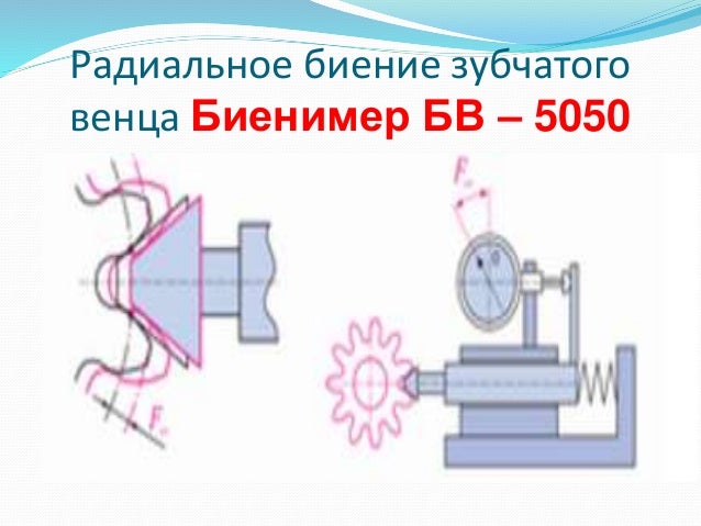 Радиальное биение подшипника